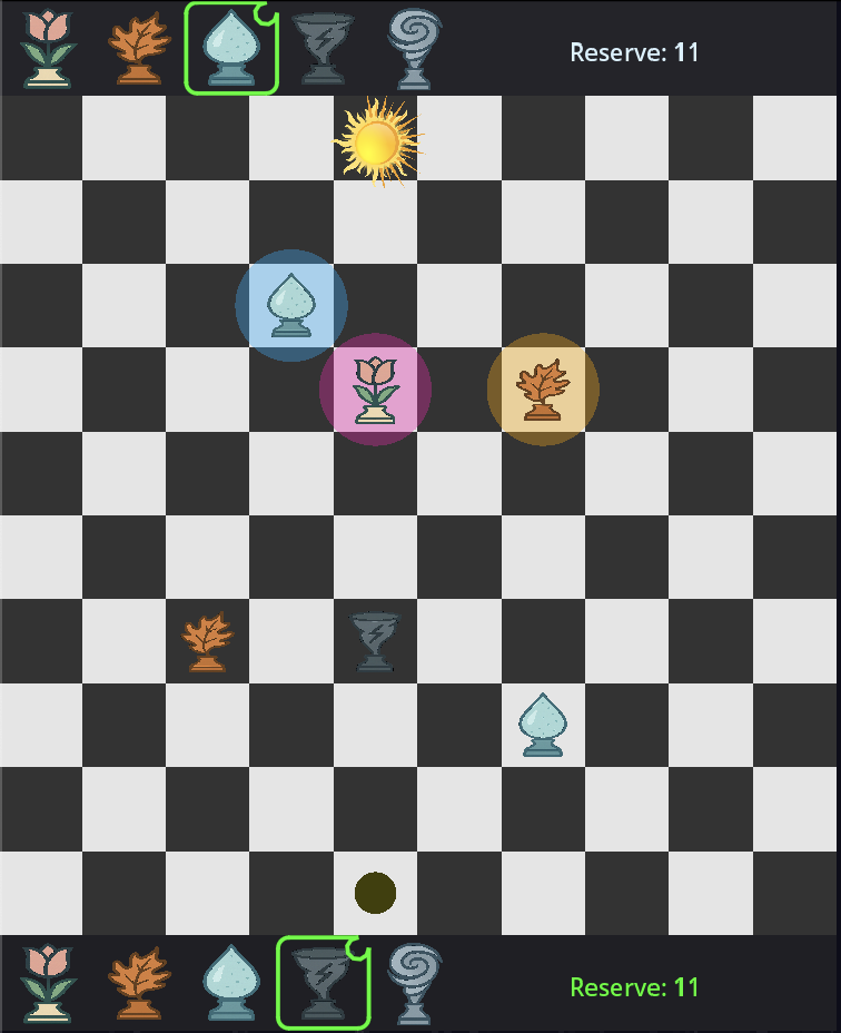 Rainsfall — match result