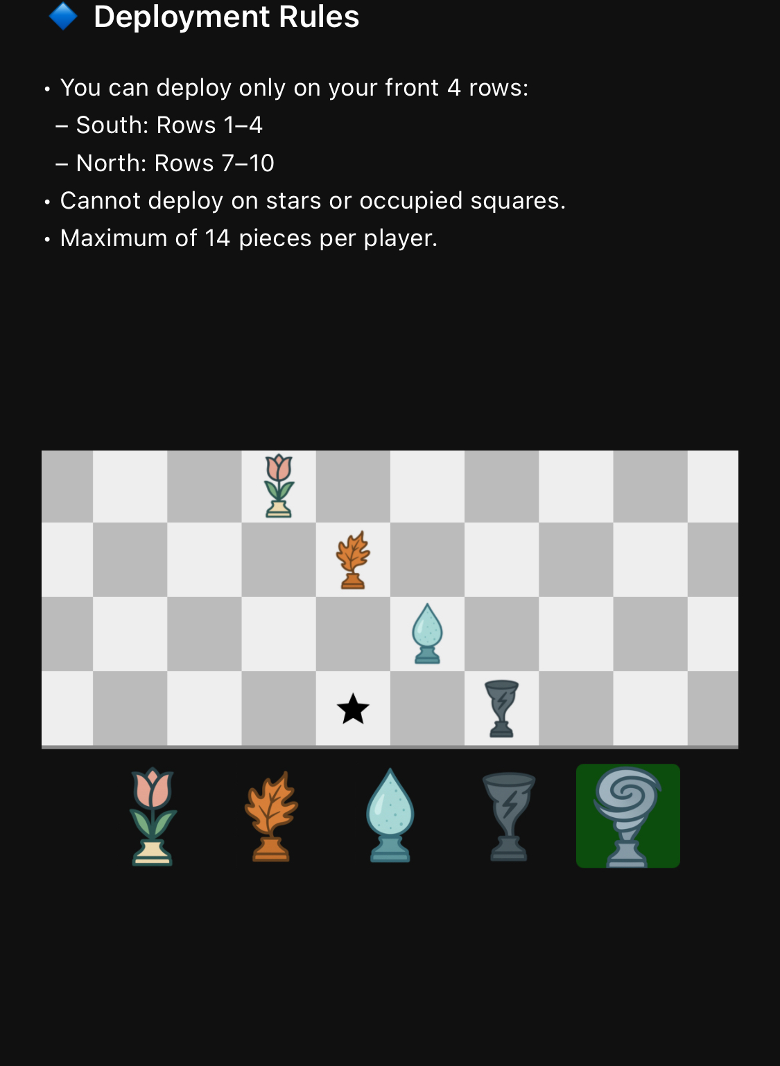 Rainsfall — board view