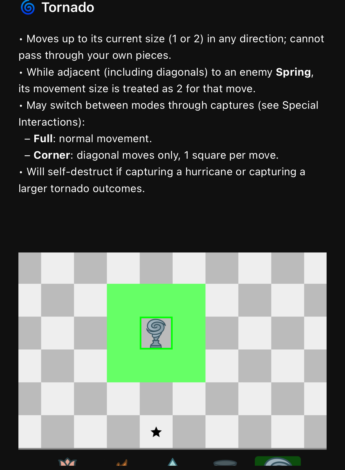 Rainsfall — board view